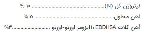 عناصر موجود در کود کلات آهن مهان 5 درصد