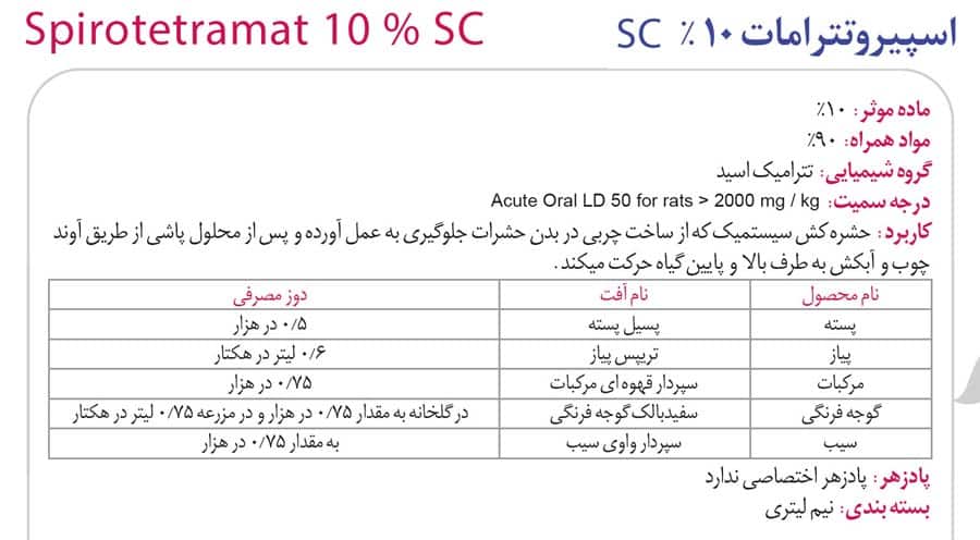 %D9%85%D8%B4%D8%AE%D8%B5%D8%A7%D8%AA %D8%A2%D9%81%D8%AA %DA%A9%D8%B4 %D8%A7%D8%B3%D9%BE%DB%8C%D8%B1%D9%88%D8%AA%D8%AA%D8%B1%D8%A7%D9%85%D8%A7%D8%AA