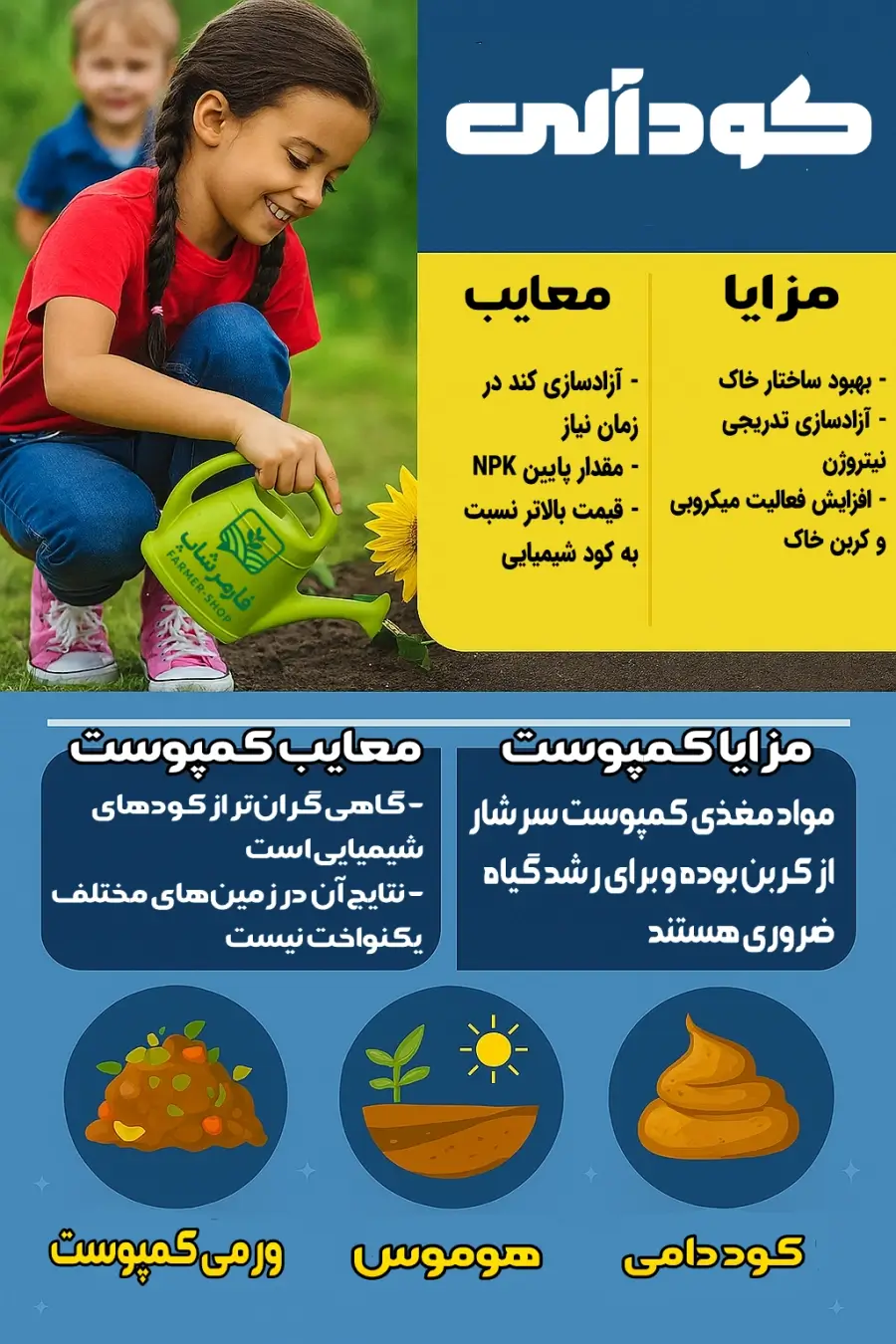 انواع کود آلی و مزایا و معایب کود ارگانیک