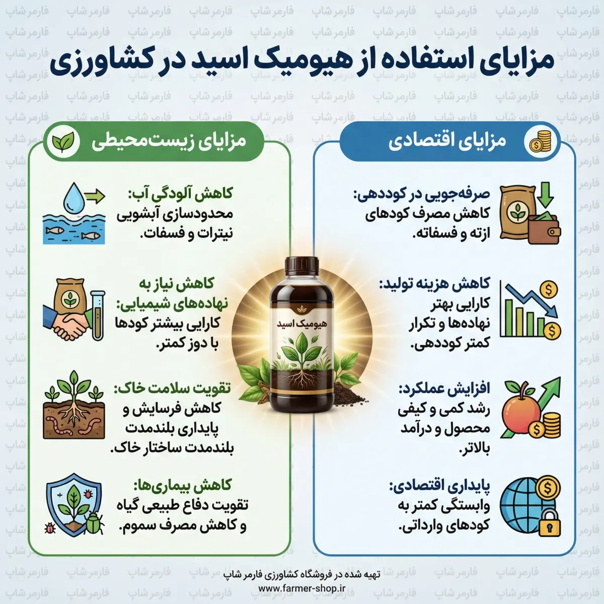کاربرد هیومیک اسید در خاک و مزایای آن